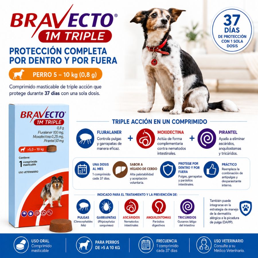 BRAVECTO - 1M TRIPLE 5-10 KG - Imagen 3